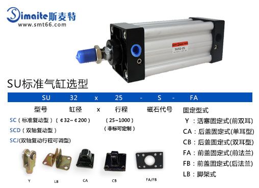 斯麥特SU標(biāo)準(zhǔn)氣缸.jpg 斯麥特SU標(biāo)準(zhǔn)氣缸.jpg