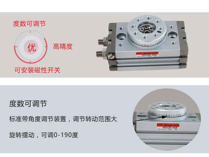 旋轉(zhuǎn)氣缸型號介紹 旋轉(zhuǎn)氣缸型號介紹