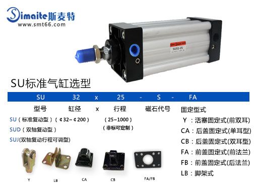 斯麥特SU標準氣缸.jpg