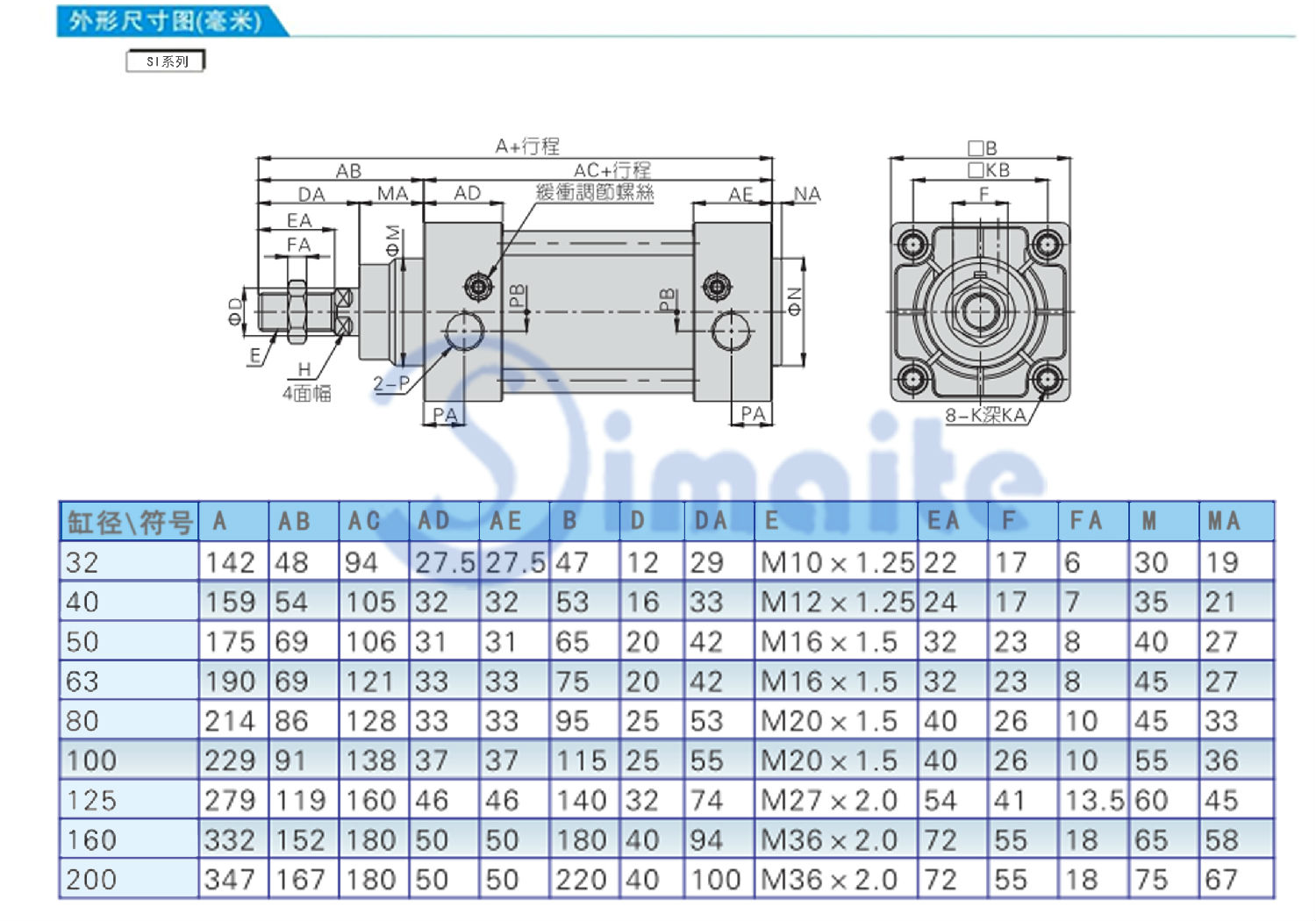 SI標(biāo)準(zhǔn)氣缸系列.jpg SI標(biāo)準(zhǔn)氣缸系列.jpg