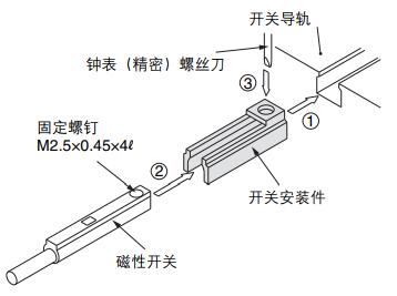 行程25-63安裝磁性開關(guān) 行程25-63安裝磁性開關(guān)