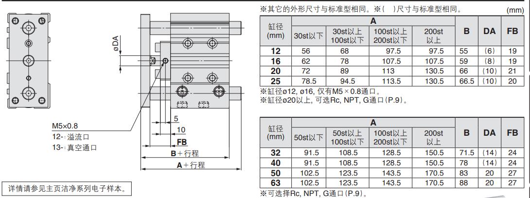 mgpl外形尺寸圖.jpg mgpl外形尺寸圖.jpg