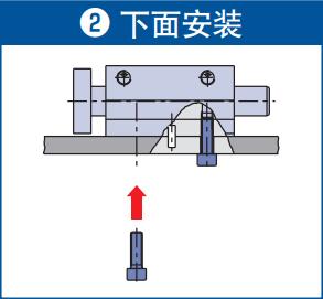下面安裝 下面安裝