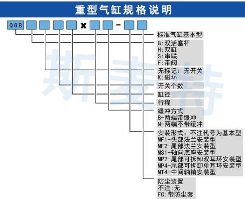 重型氣缸選購規(guī)格.jpg 重型氣缸選購規(guī)格.jpg