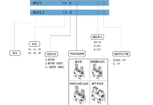 mhz2訂購(gòu)碼.jpg mhz2訂購(gòu)碼.jpg